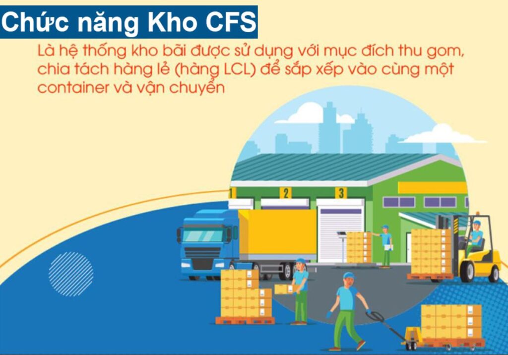 Chức năng chính của kho CFS